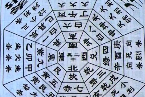 大门的风水