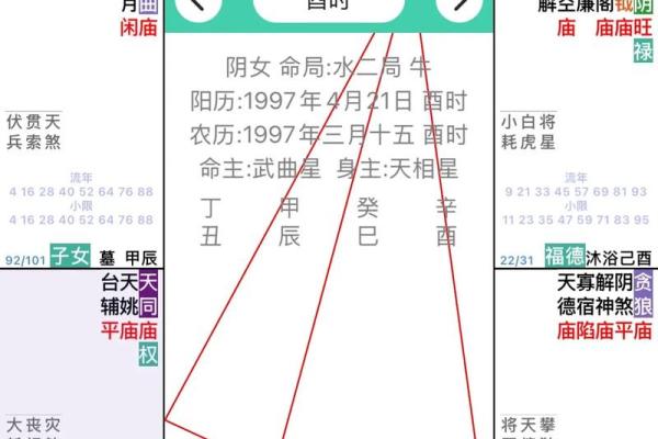 紫微斗数诸星落诸宫之:巨门星夫妻宫详解 紫微斗数诸星落诸宫之:巨门星夫妻宫详解