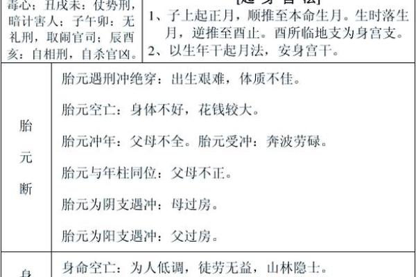 【八字基本资料查询】人生路途方向如何？