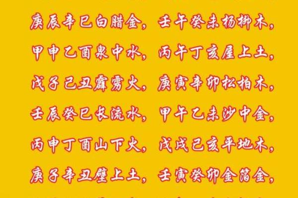 纳音与八字