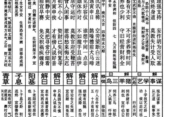 玄武山佛祖灵签31号