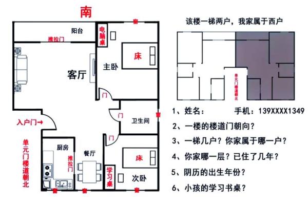 房子整体风水不好