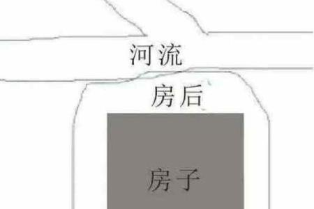 房子长期不住人有哪些风水影响，会招邪吗？
