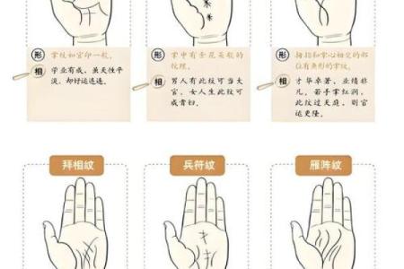 手相算命,女人手相成功线图解