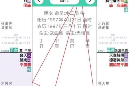 紫微斗数诸星落诸宫之：巨门星夫妻宫详解