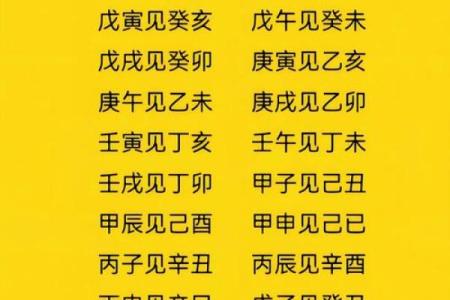 八字天干相合