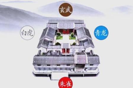风水知识：四灵兽诀的布局运用