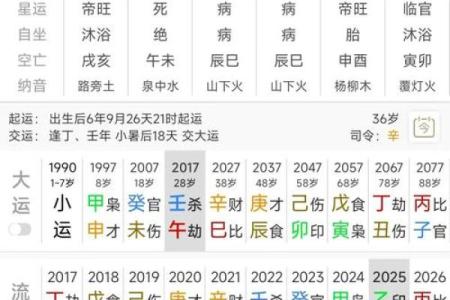 无婚八字女命