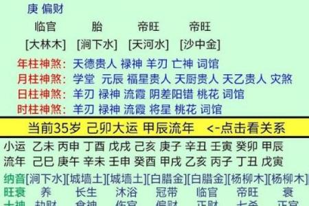 八字戊戌