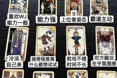 塔罗牌测试你不适合与哪种人恋爱？