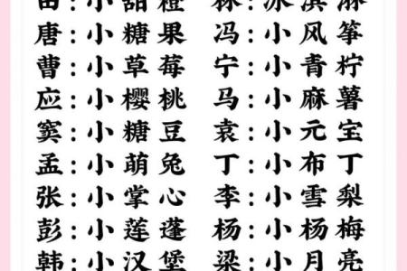 八字取乳名