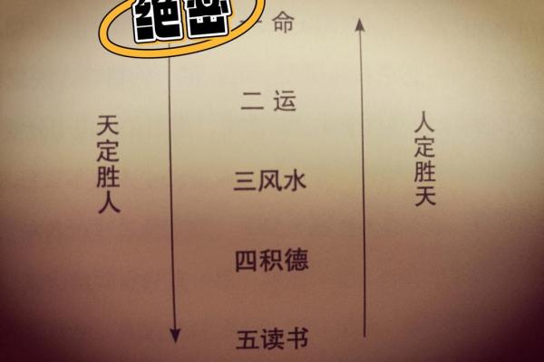 风水上说夫妻其实早就命中注定是真的吗
