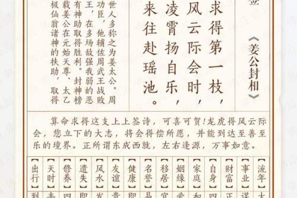 药师佛灵签第13签