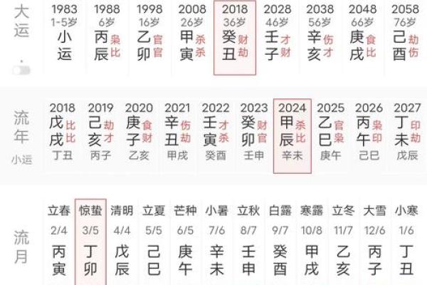 甲寅日柱是上等命吗 甲寅日柱的富贵八字