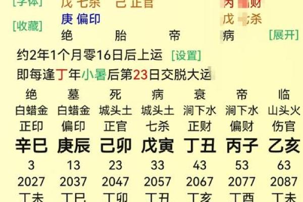 死亡八字