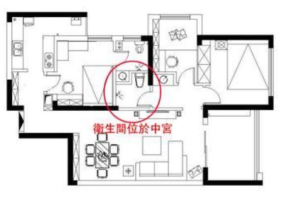 容易引起破财的风水布局！