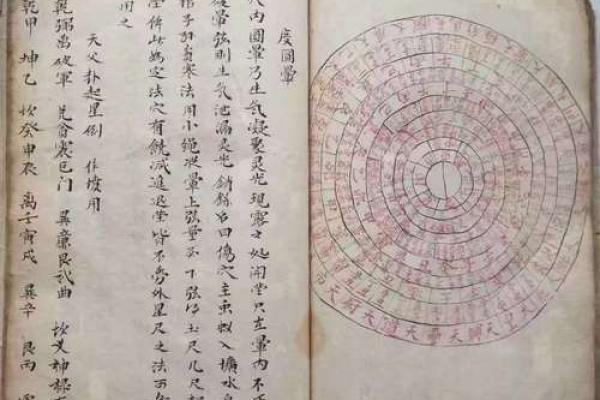 探秘新派八字先天风水断法揭开神秘面纱