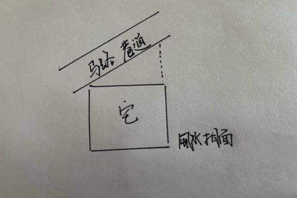 风水知识：房子旁有什么风水差