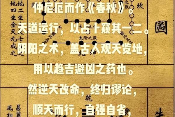 命理大师解读孔子八字：性格特点、事业婚姻、整体运势