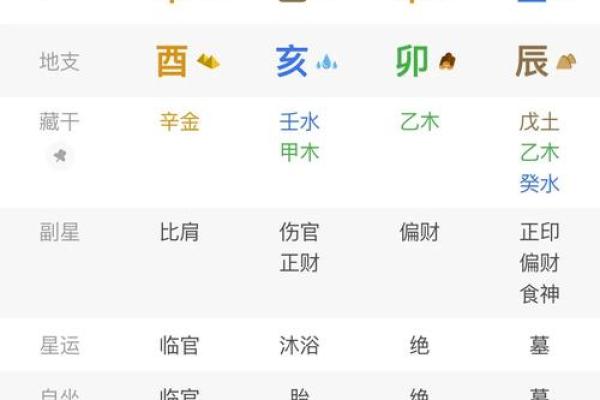 八字属阳的女人命运