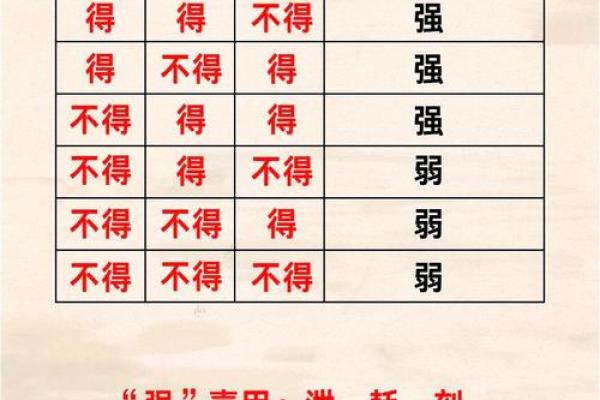 八字喜神为土