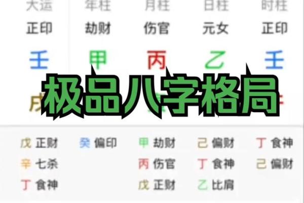 大富大贵八字格局对照表