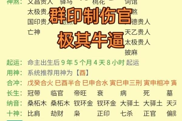 八字中亡神