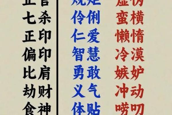 八字算命因钱财而惹官司的八字