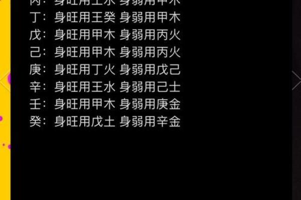 八字喜用神为水