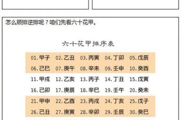 八字大运逆反