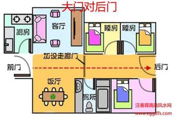 2015年大门风水布局及化解方法