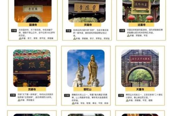 去寺庙求神拜哪个灵签