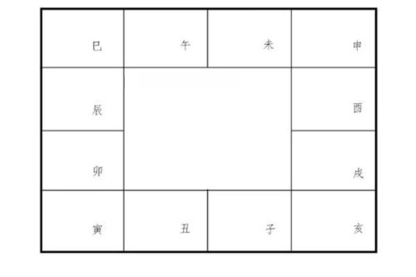 紫薇斗数手工排盘视频