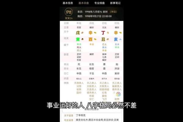 事业运八字