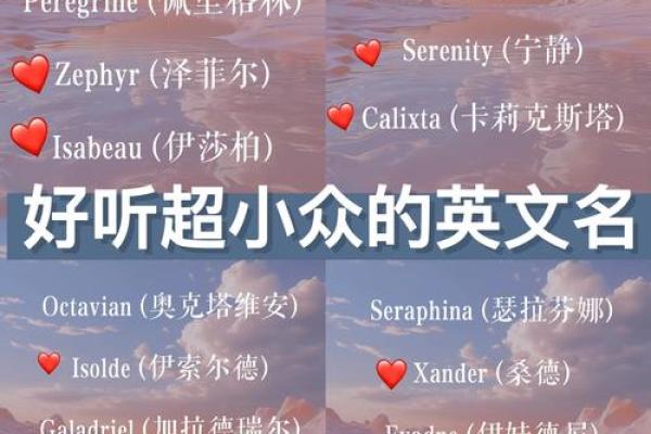 免费测试你的英文名