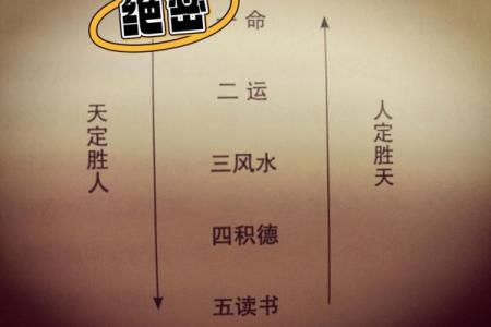 风水上说夫妻其实早就命中注定是真的吗