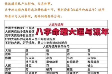 八字中的十神