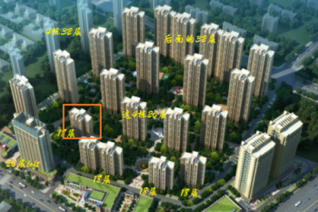 住房风水_小区中轴线的房子好吗