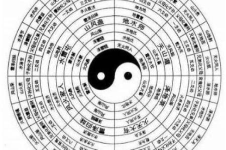 互补的八字