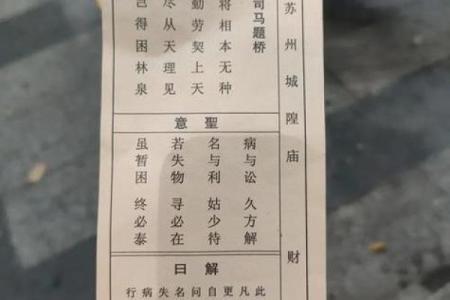 太上灵签55签解签详解