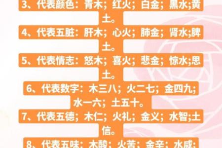 八字算命因钱财而惹官司的八字