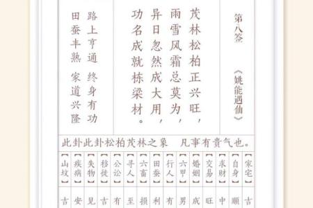 观音菩萨灵签44