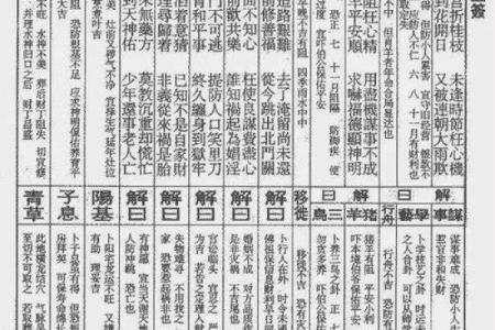 法妙仙母灵签签诗大全