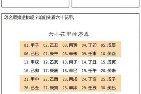 八字大运逆反