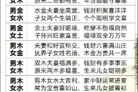 八字免费算命
