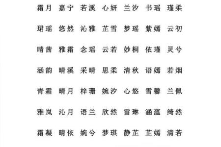 如何为新生宝宝起个好名字？八字起名技巧大揭秘！