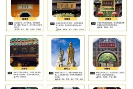 去寺庙求神拜哪个灵签