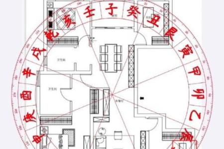 房屋风水禁忌与破解，房屋风水禁忌与破解房屋风水
