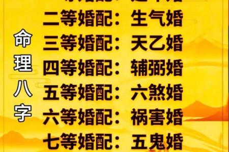 最适合结婚的八字合婚指南