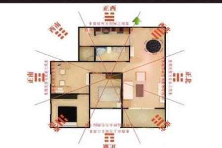 农村建房子风水禁忌正方形